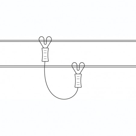 Connessioni per filo