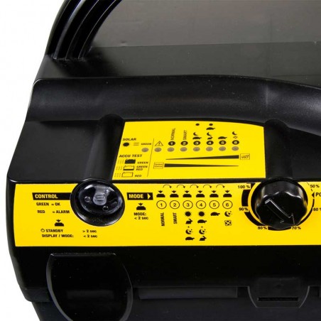 Elettrificatore ranger® AN3000