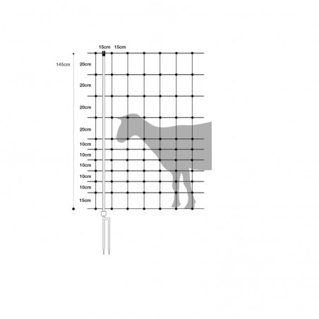 Recinzione anti lupo horinetz 145cm