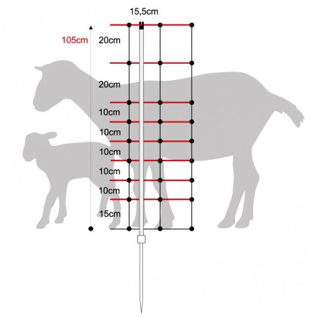 Rete per ovini horinetz